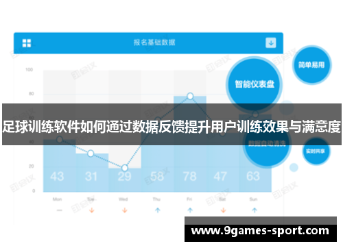 足球训练软件如何通过数据反馈提升用户训练效果与满意度